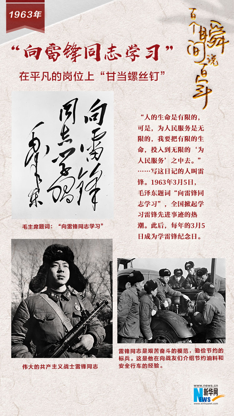 1963，“向雷鋒同志學(xué)習(xí)”