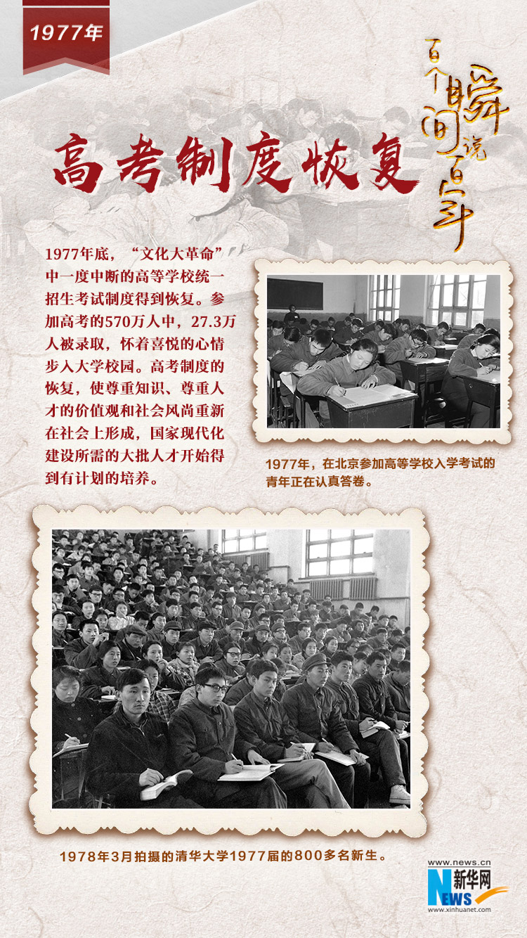 1977，高考制度恢復(fù)