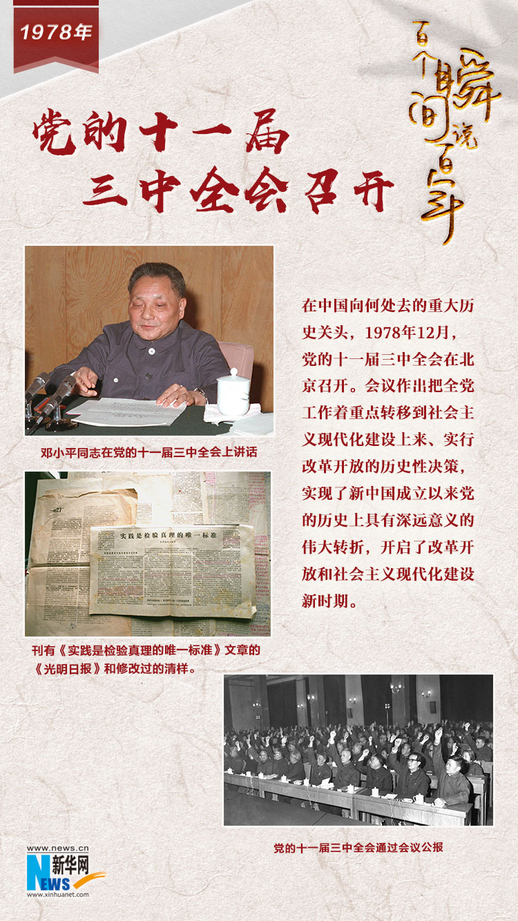 1978，黨的十一屆三中全會召開