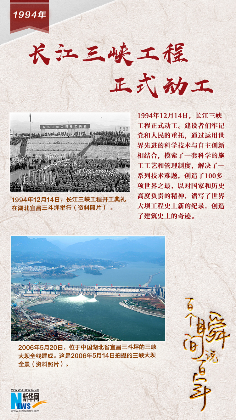 1994，長江三峽工程正式動工