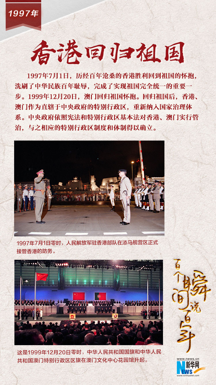 1997，香港回歸祖國