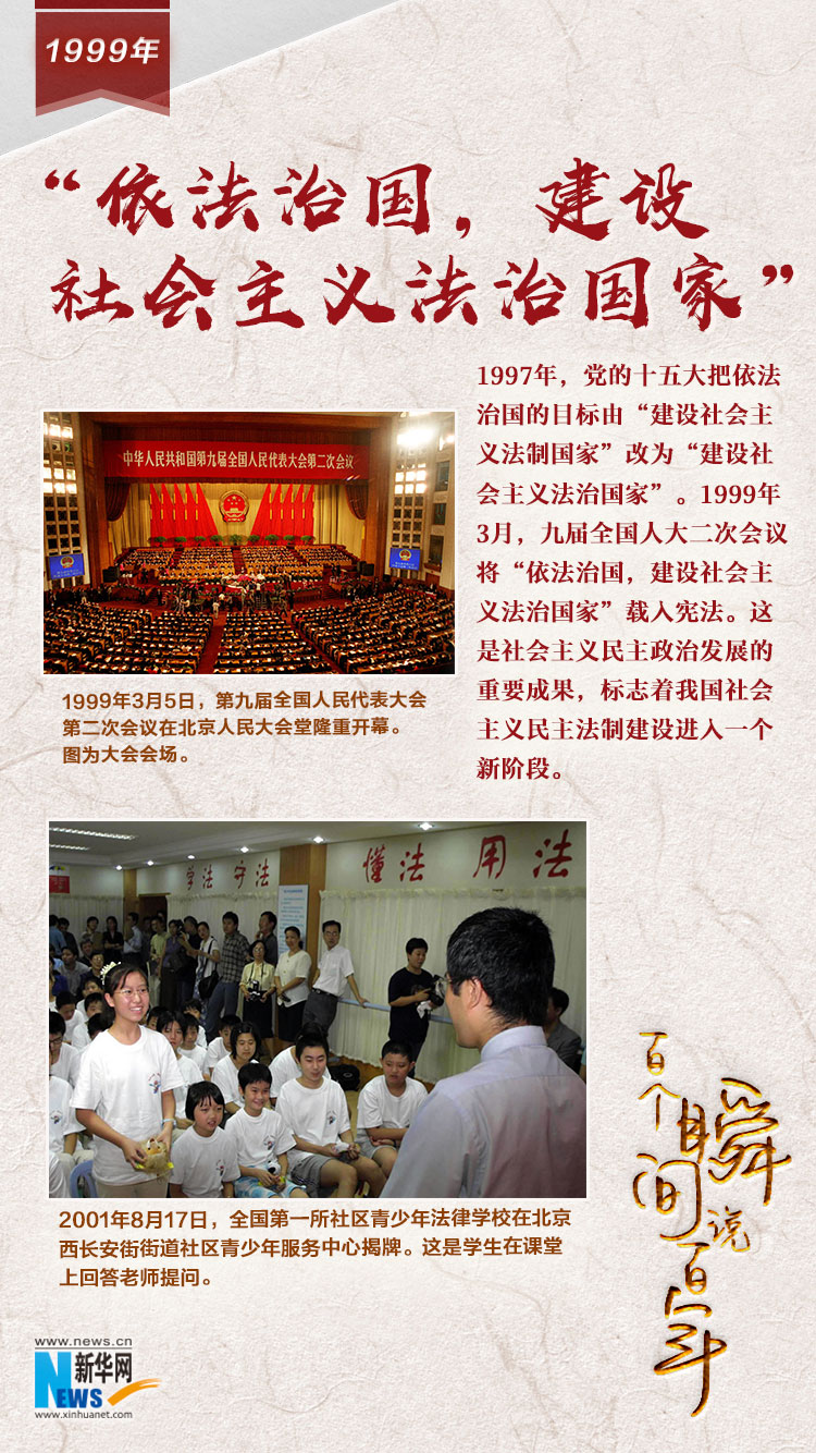 1999，“依法治國，建設(shè)社會主義法治國家”