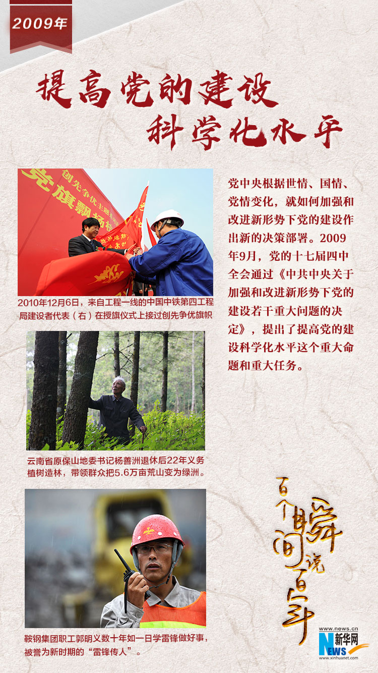 2009，提高黨的建設(shè)科學(xué)化水平