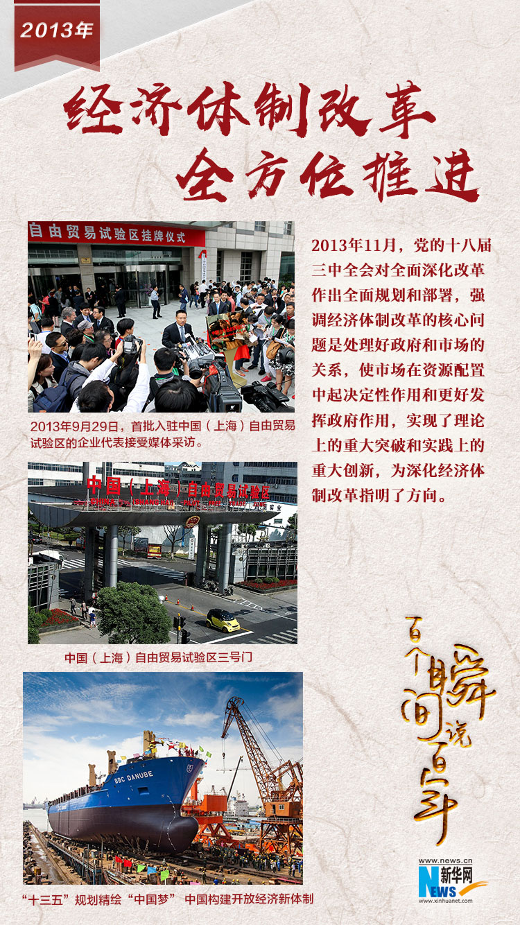 2013，經(jīng)濟(jì)體制改革全方位推進(jìn)