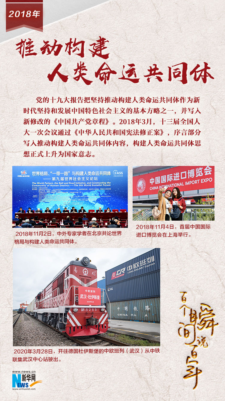 2018，推動構(gòu)建人類命運(yùn)共同體