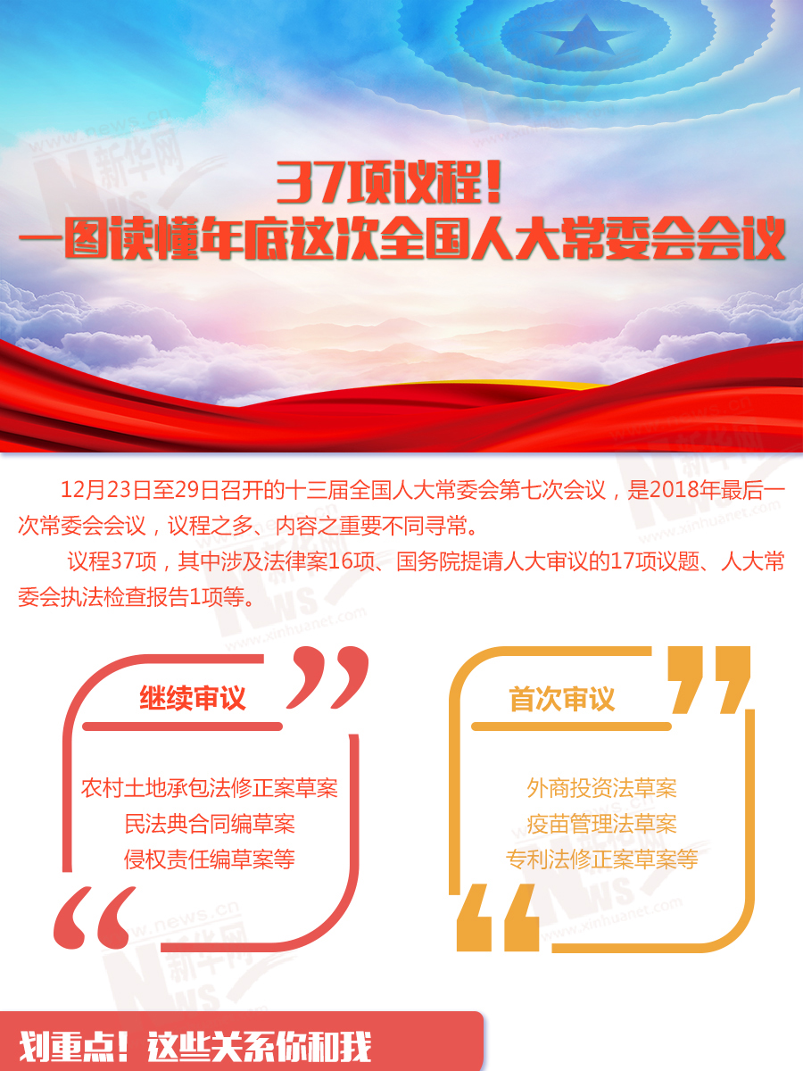 37項議程！一圖讀懂年底這次全國人大常委會會議