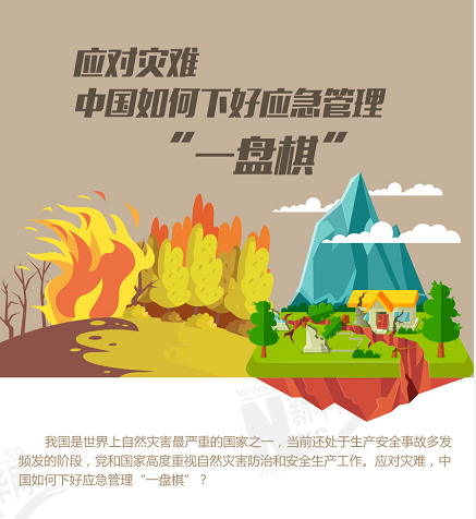 應(yīng)對災(zāi)難，中國如何下好應(yīng)急管理“一盤棋”？
