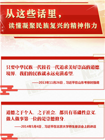 從這些話里，讀懂凝聚民族復(fù)興的精神偉力
