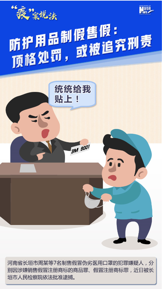 【“疫”案說(shuō)法】防護(hù)用品制假售假：頂格處罰，或被追究刑責(zé)！