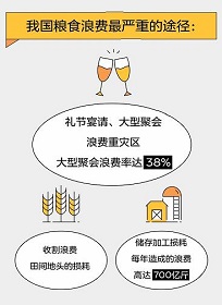 它們的3萬多小時，只在你的一念之間！
