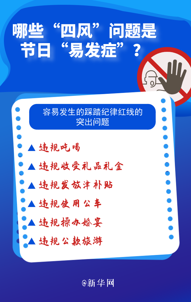 哪些“四風(fēng)”問題是節(jié)日“易發(fā)癥”？