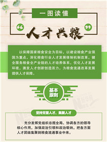 倉廩實、天下安：一圖讀懂“人才興糧”