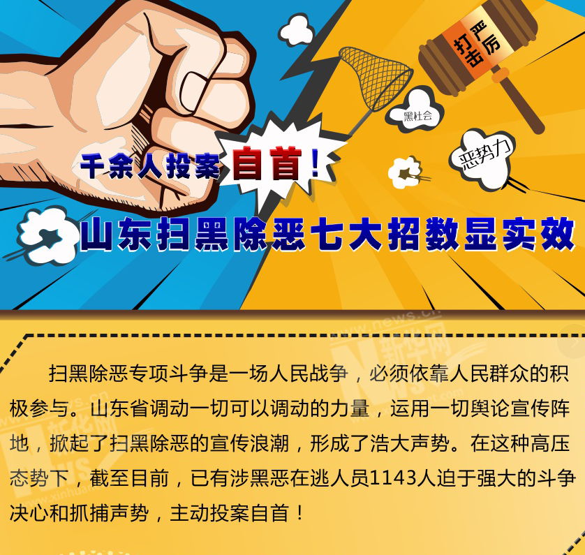 千余人投案自首！山東掃黑除惡七大招數(shù)顯實(shí)效
