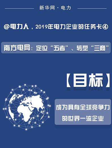南方電網(wǎng)：定位“五者”、轉(zhuǎn)型“三商”