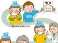 目前針對H7N9有哪些治療方法？