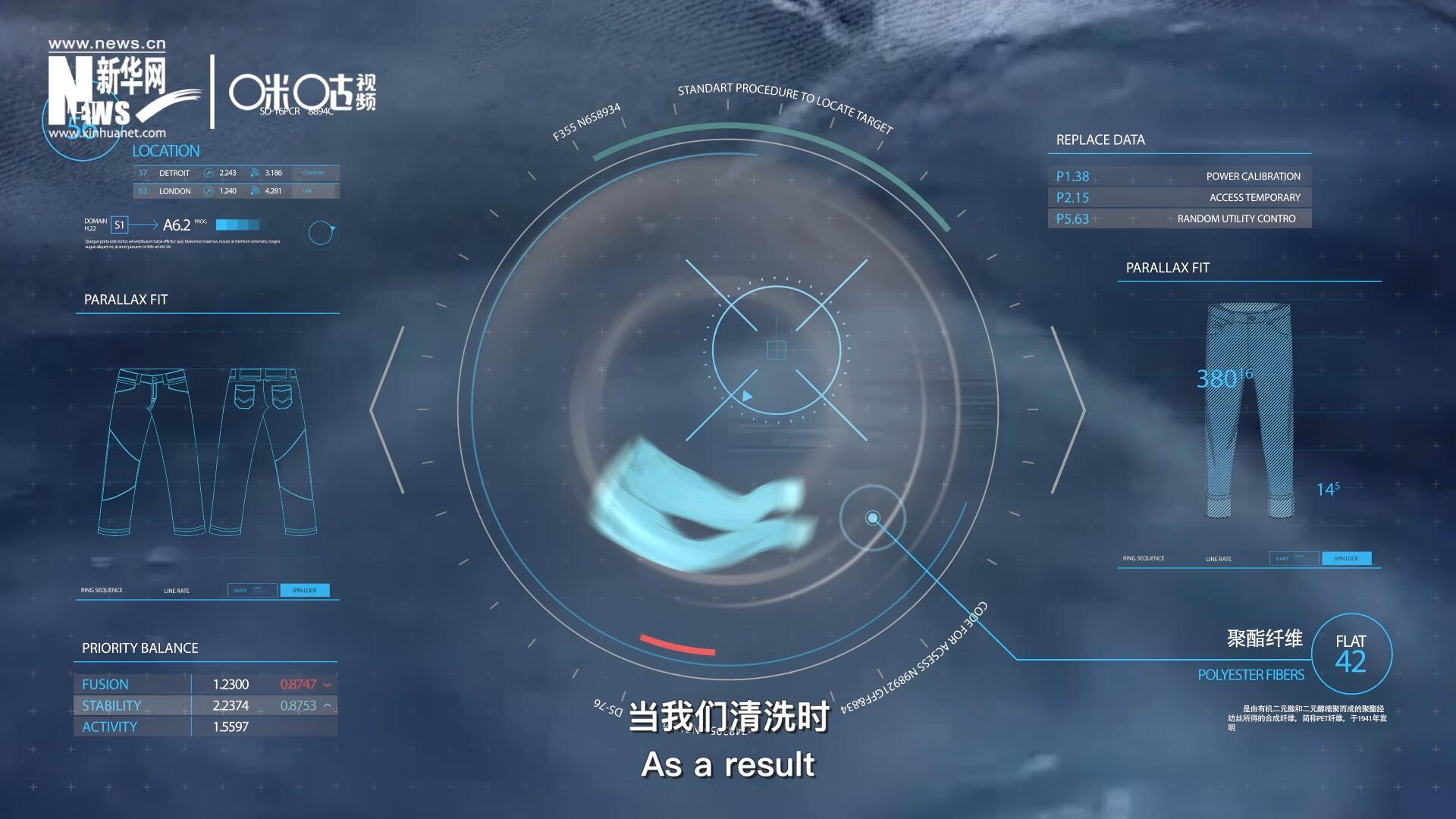 為了增強牛仔褲的彈性，面料里還會加入聚酯纖維
