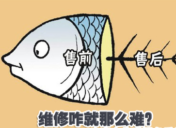 企業(yè)為刀俎，用戶是魚肉？