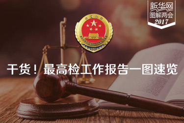 干貨！最高檢工作報(bào)告一圖速覽