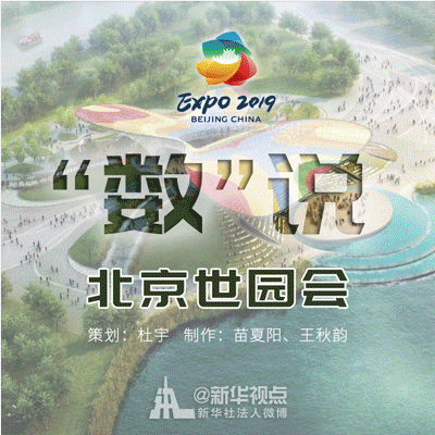 記住這些數(shù)字，就不會(huì)尬聊世園會(huì)！