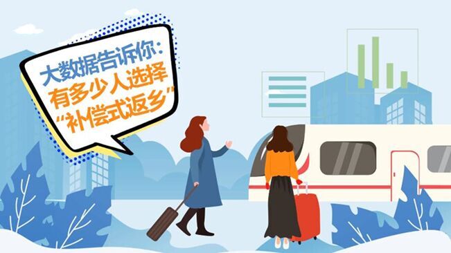 大數(shù)據(jù)告訴你：哪些人會(huì)選擇“補(bǔ)償式返鄉(xiāng)”？