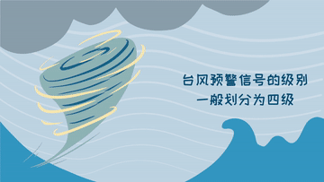 科畫丨不同顏色臺風預警的含義，你看懂了嗎？