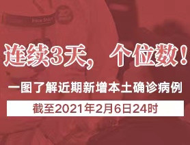 連續(xù)3天，個(gè)位數(shù)！一圖了解近期新增本土確診病例