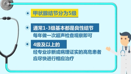 體檢查出結(jié)節(jié) 會癌變嗎？ 體檢最易查出甲狀腺、乳腺和肺結(jié)節(jié)