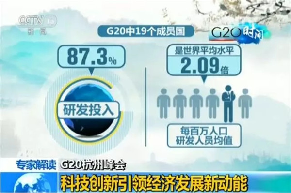 G20峰會(huì)結(jié)束了 給你生活帶來了哪些福利？