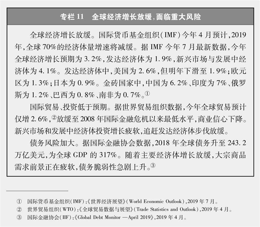 （圖表）[新時代的中國與世界白皮書]專欄11 全球經(jīng)濟(jì)增長放緩，面臨重大風(fēng)險