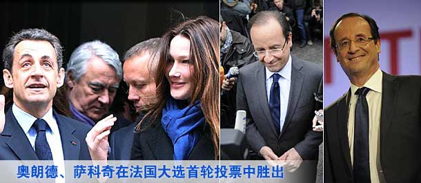 奧朗德、薩科奇在法國(guó)大選首輪投票中勝出