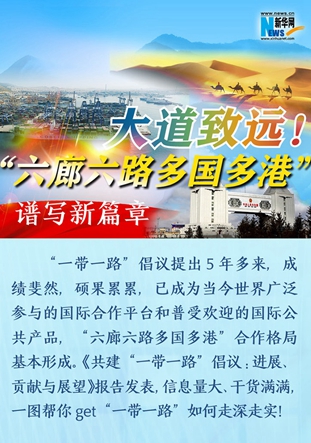 大道致遠！“六廊六路多國多港”譜寫新篇章