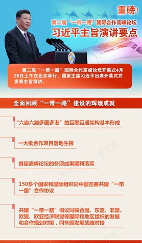 第二屆“一帶一路”國(guó)際合作高峰論壇，習(xí)近平演講要點(diǎn)
