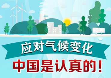 應(yīng)對(duì)氣候變化，中國(guó)是認(rèn)真的！