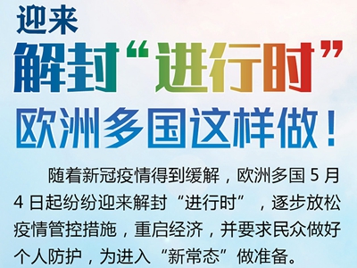 【圖解】迎來(lái)解封“進(jìn)行時(shí)” 歐洲多國(guó)這樣做！