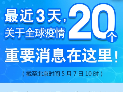 【圖解】最近3天，關(guān)于全球疫情20個(gè)重要消息在這里！