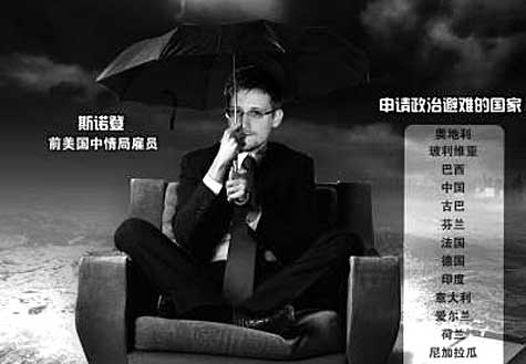 美施壓，斯諾登“搶手”成“燙手”